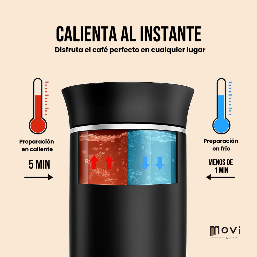 Cafetera Portátil Inteligente 3 en 1